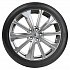 Шина Bridgestone Potenza Adrenalin RE004 245/40 R18 97W XL